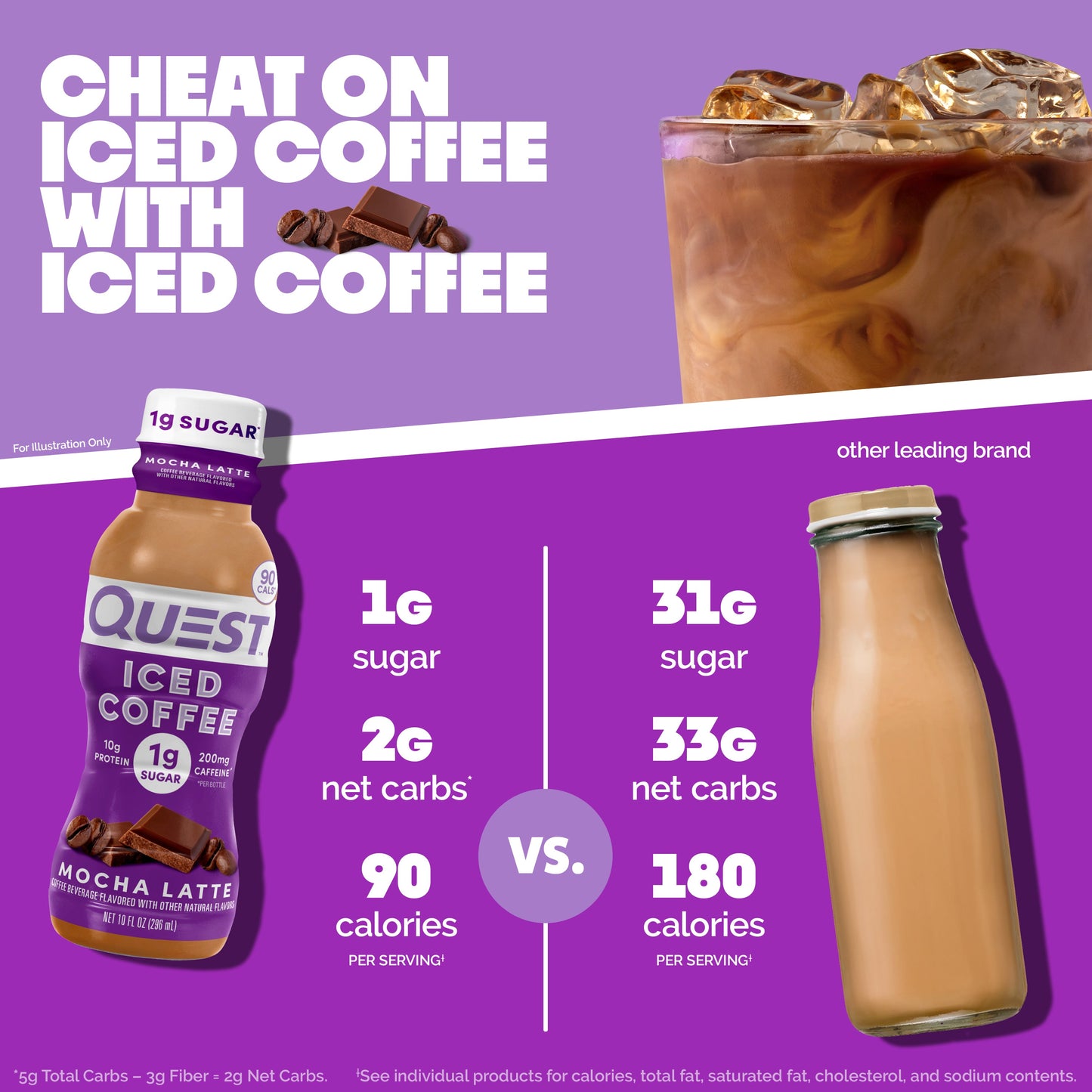 mocha-latte-iced-coffee-z5 14677_QN_USA_eComm_ProductCarouselImage_Comparison_ML_V04.jpg
