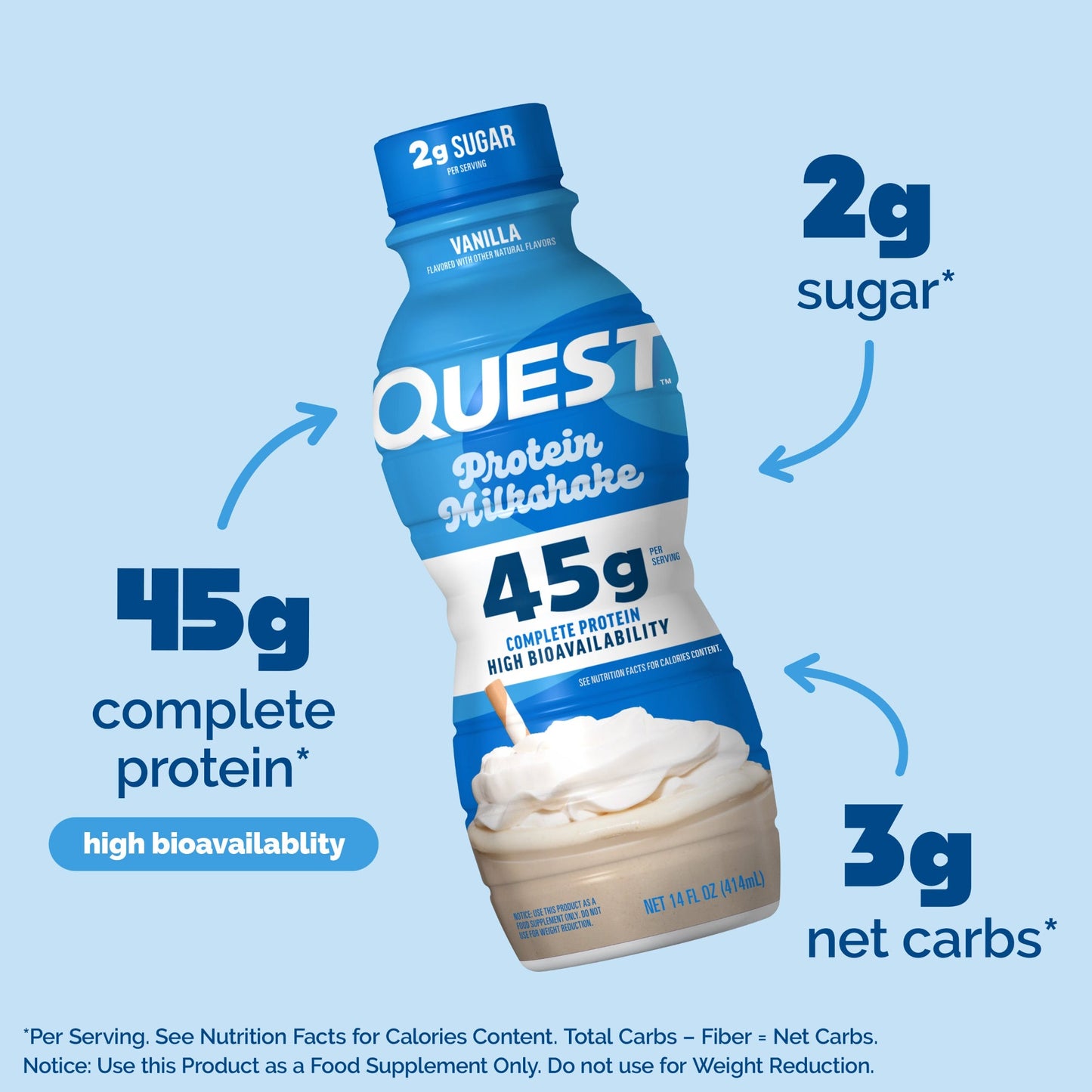 vanilla-45g-protein-milkshake-z0 15358_QN_USA_ProductCarouselSet_ProteinMilkshake_V_V01_SG_Macros_777e9b39-e462-44eb-9aa6-0f39cf9ea82d.jpg