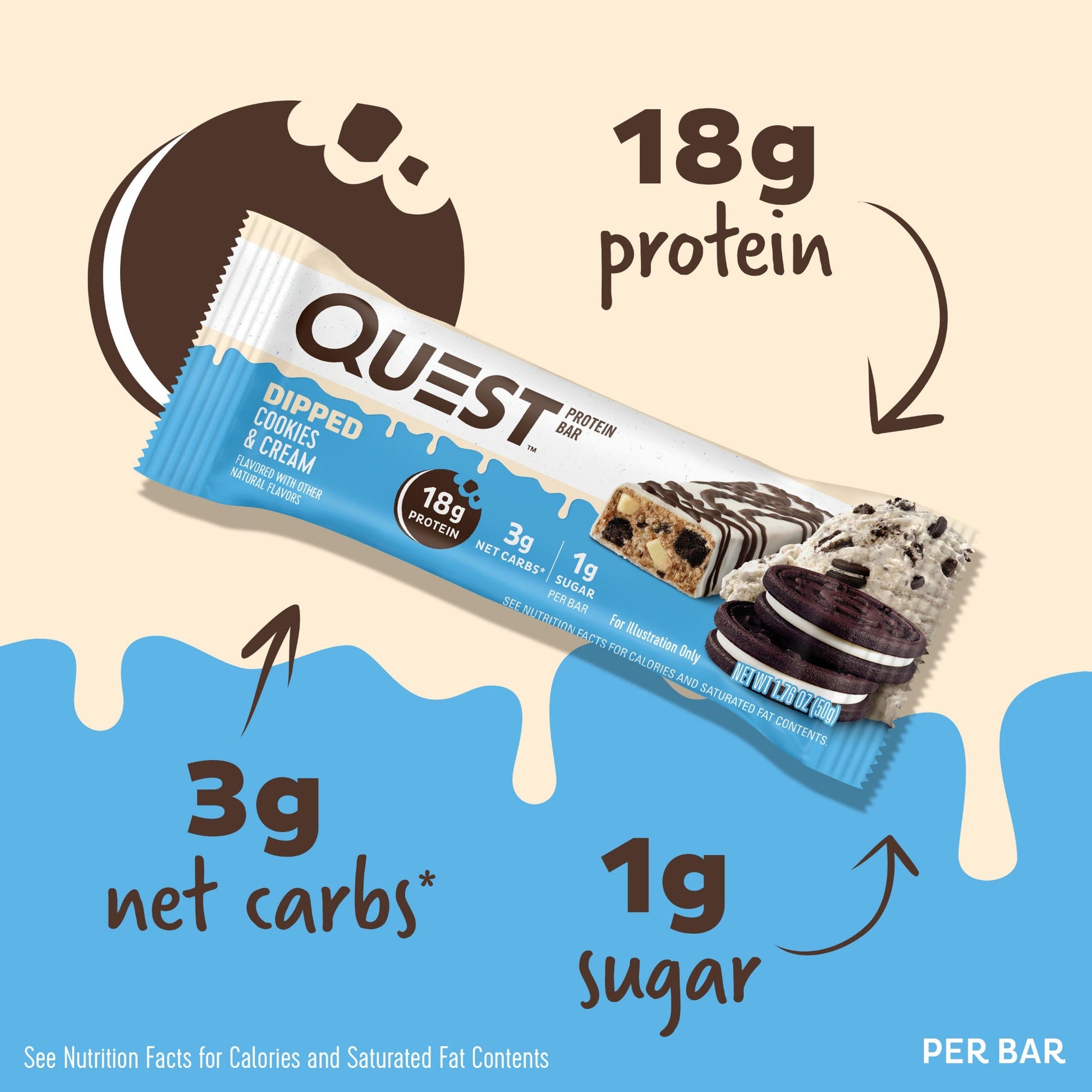 dipped-cookies-and-cream-protein-bars-w6 15807_QN_USA_ProteinBar_CAC_InterimAssetUpdate_Digital-Dipped-ProductCarouselSet_Macros.jpg