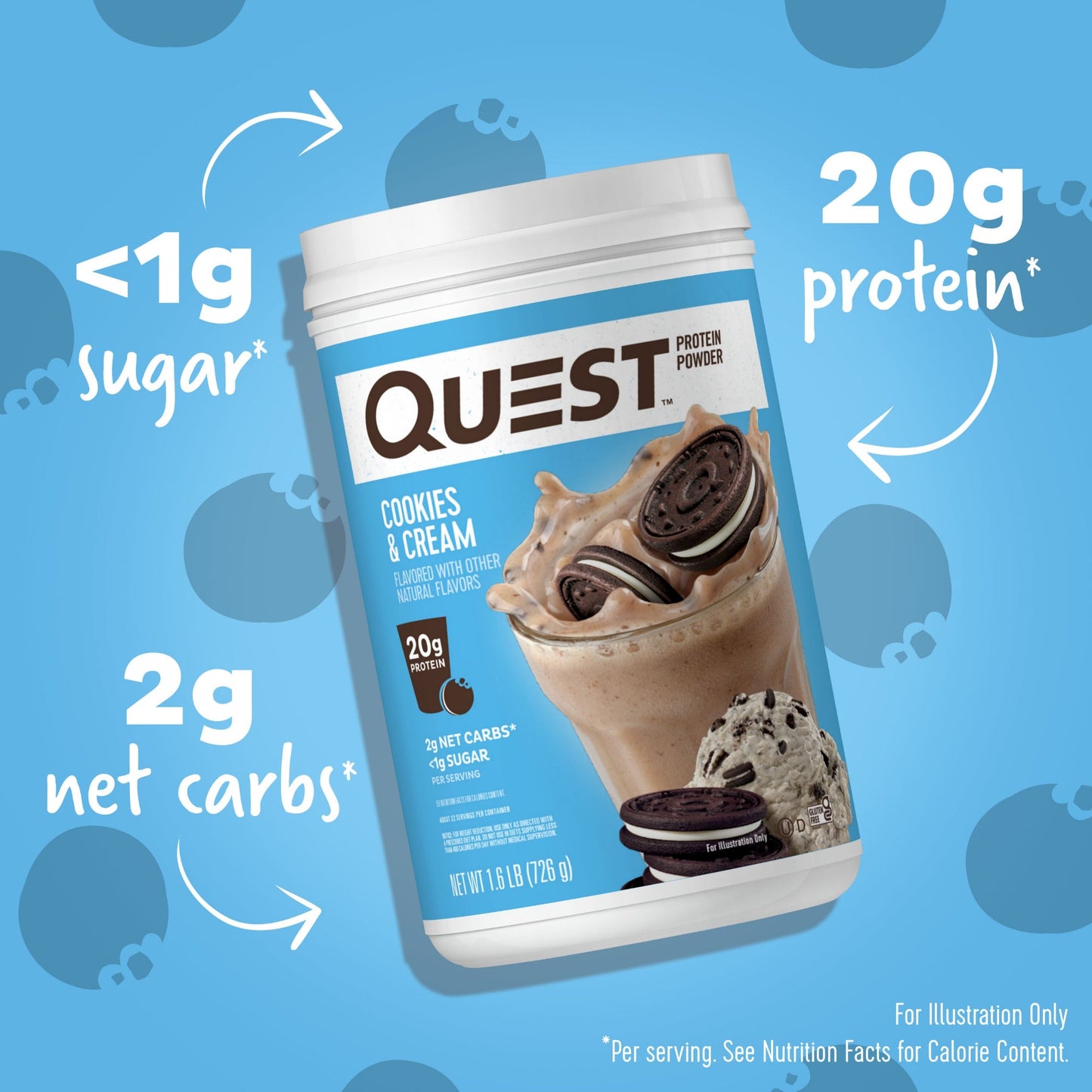 cookies-and-cream-protein-powder-c0 15807_QN_USA_ProteinBar_CAC_InterimAssetUpdate_Digital-Powders-ProductCarouselSet_Macros.jpg