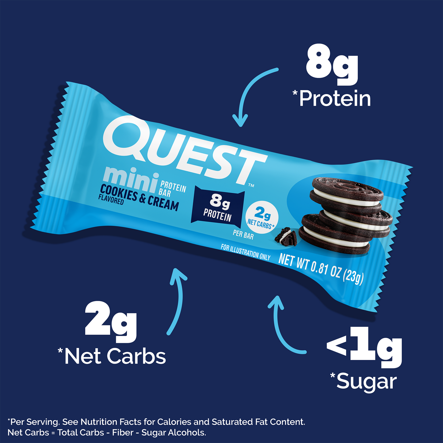 mini-cookies-and-cream-protein-bars-u3 qst-012732-mini-cookies-_-cream-protein-bars_4.png
