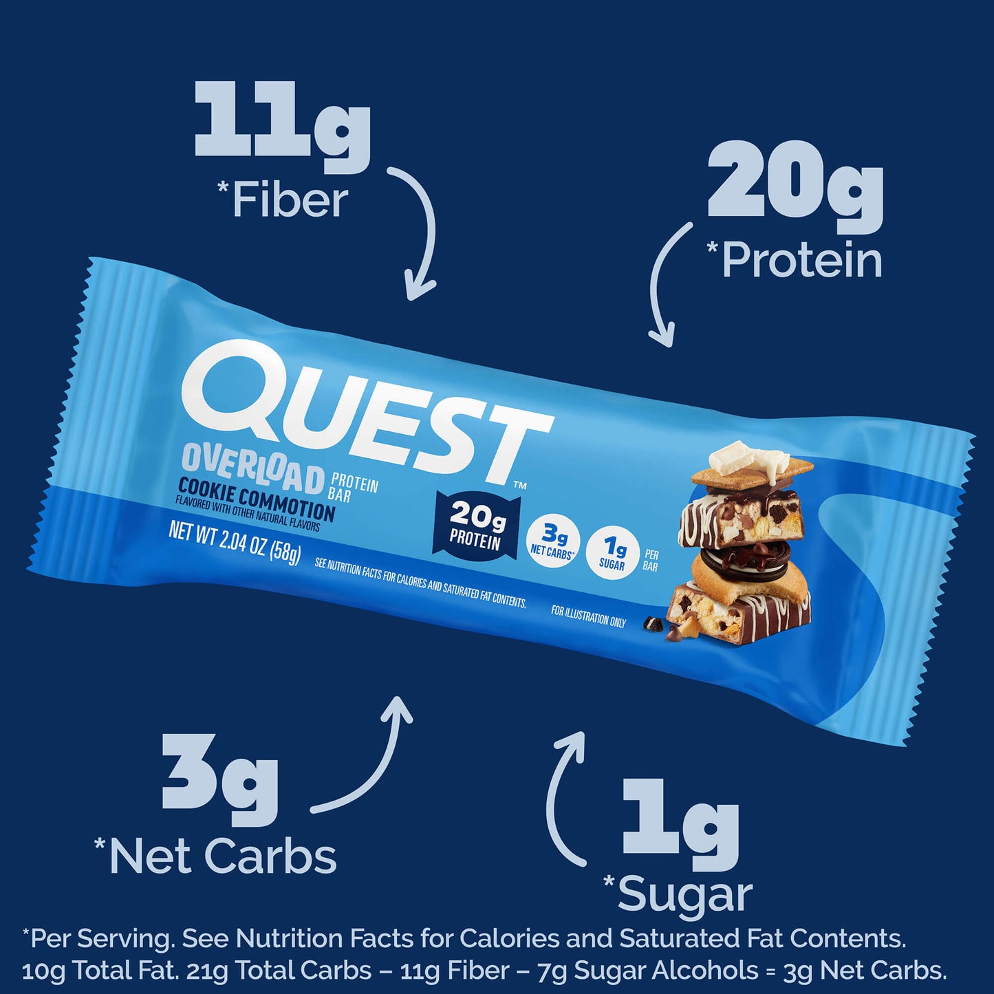 cookie-commotion-overload-bar-e1 qst-015856-cookie-commotion-overload-bar_2.jpg